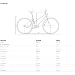 Odessa Stadsfiets - Mintgroen -Trap Vlot Verkoopwinkel 0029523 6ku odessa 8spd city bike elysian green