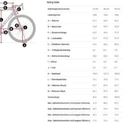 Trek Domane SL 7 ETap Gen 4 Gravel -Trap Vlot Verkoopwinkel Domane Gen 4 grossTcC3dOXMAZoRE
