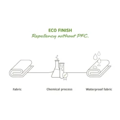 VAUDE Trailfront Stuurtas - Zwart -Trap Vlot Verkoopwinkel Eco finishojXLO2jEMMkzE