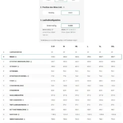 Trek Brandstof EX 7 Gen 6 Matzwart -Trap Vlot Verkoopwinkel Fuel EXe Gen 6 NHMt0BmCI7PwtXME