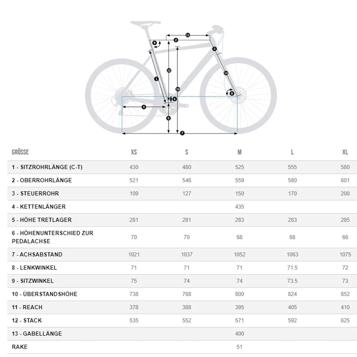 Orbea Vector Drop LTD - Nacht Zwart (Glans) 2 Orbea Vector Drop LTD - Nacht Zwart (Glans) - Afbeelding 2