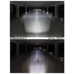 Busch-mueller Lumotec IQ-XS 70 Lux - Zilver -Trap Vlot Verkoopwinkel Lux Beispielzahl