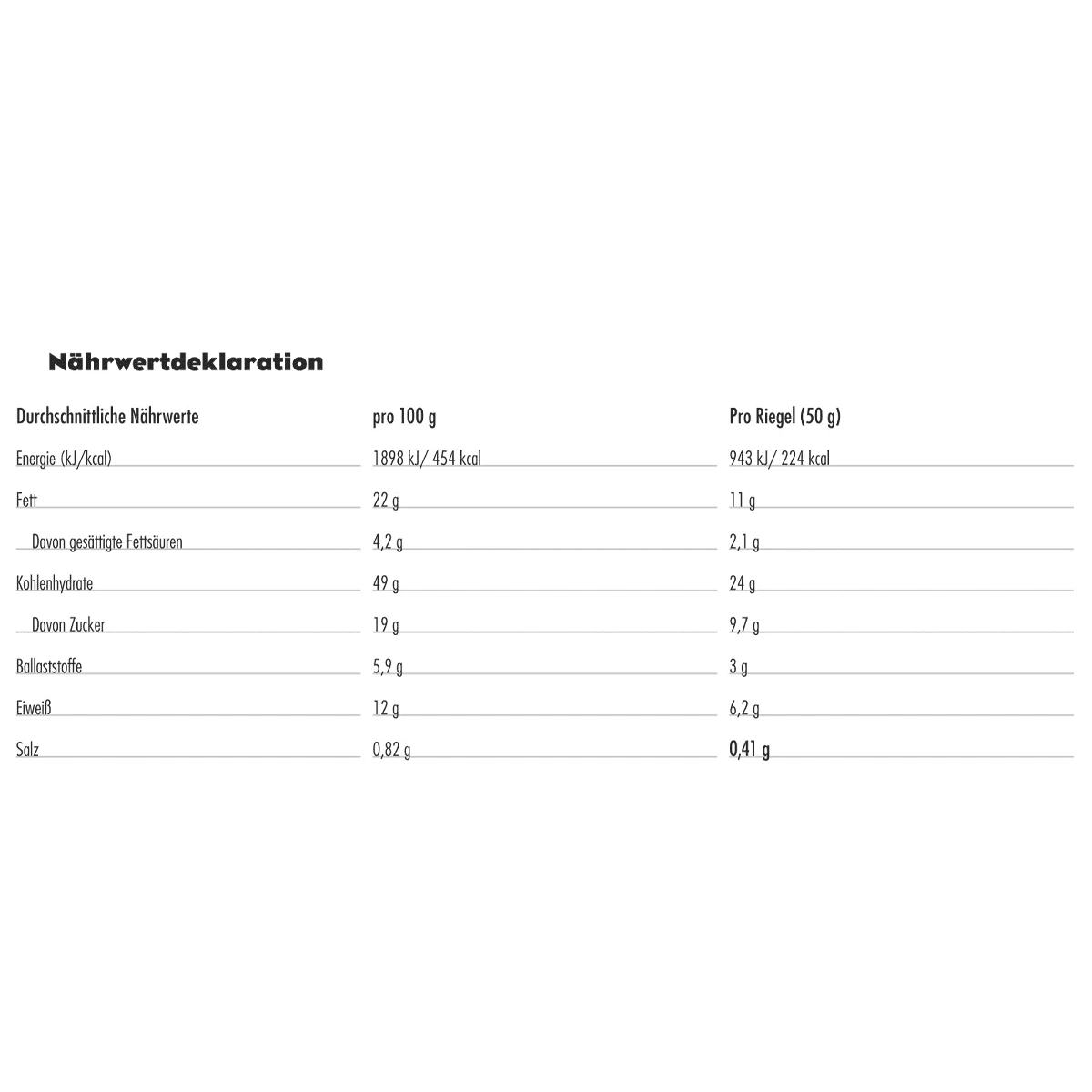 CLIF® Bar Notenboter Gevulde Reep Chocolade - Hazelnoot 2 CLIF® Bar Notenboter Gevulde Reep Chocolade - Hazelnoot - Afbeelding 2