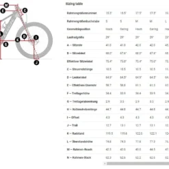 Trek Rail 7 Deore/XT Gen 3 Matblauw Sage -Trap Vlot Verkoopwinkel Rail 9 kleinCYorGQC2fzYRv
