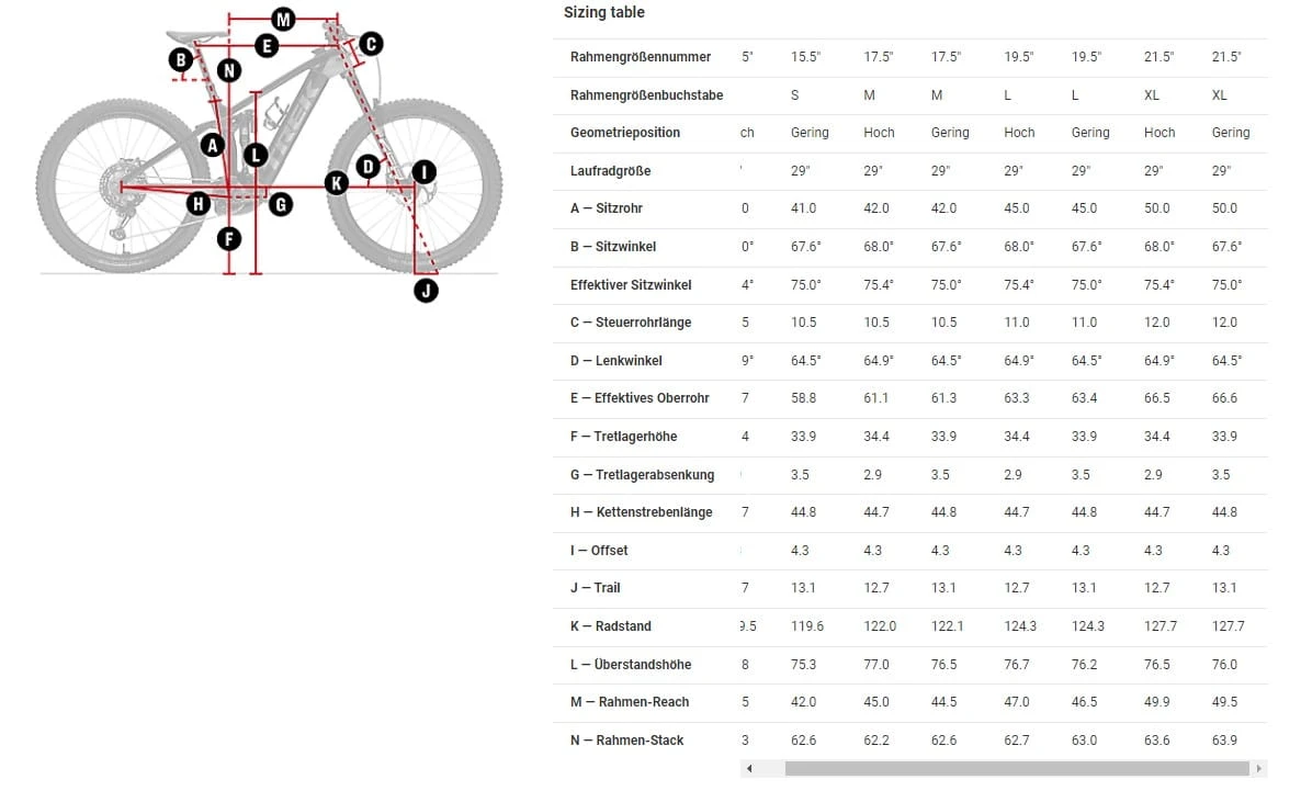 Trek Rail 9.5 Gen 4 Hex Blauw 6 Trek Rail 9.5 Gen 4 Hex Blauw - Afbeelding 6