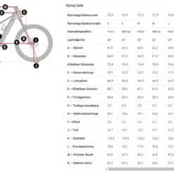 Trek Rail 9.5 Gen 4 Hex Blauw 13 Trek Rail 9.5 Gen 4 Hex Blauw -Trap Vlot Verkoopwinkel Rail klein0y00onMQgX16n