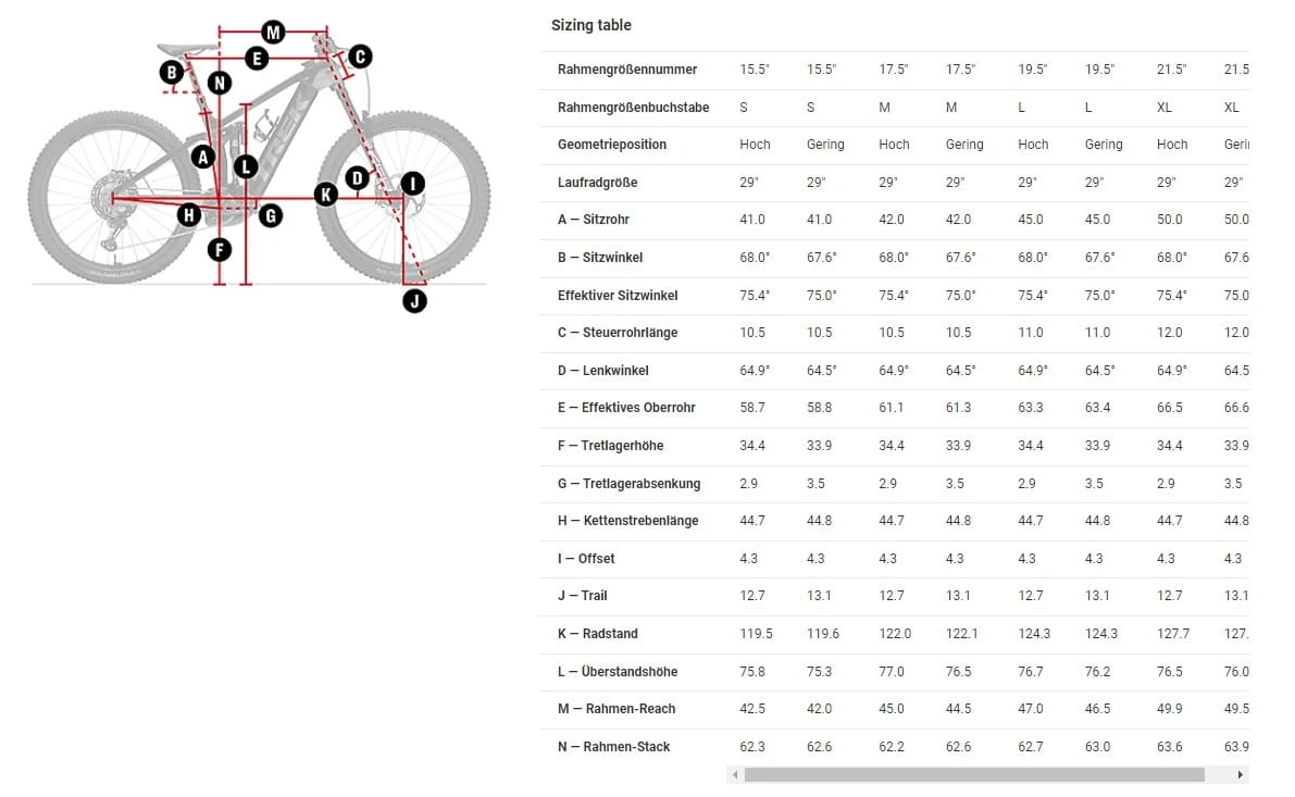 Trek Rail 9.5 Gen 4 Hex Blauw 7 Trek Rail 9.5 Gen 4 Hex Blauw - Afbeelding 7