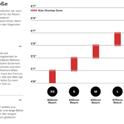 Santa Cruz Tallboy 5 C GX AXS - Matte Taupe -Trap Vlot Verkoopwinkel SantaCruzTallboy5CS KitGlossUltraBlue 35m2xPanbNlkbl