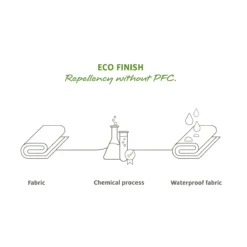 VAUDE Trailpack - Rugzak Zwart/groen -Trap Vlot Verkoopwinkel Trailpack black green 3