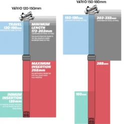E-thirteen Vario™ Infinite Dropper Post - Zadelpen - 31.6mm -Trap Vlot Verkoopwinkel VarioInfiniteDropperLengthDiagramxx1 1024x1024 2xIpx7xvJxzgnc7