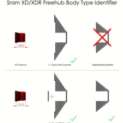 Halo MT Supadrive Vrijloop SRAM XD - Rood -Trap Vlot Verkoopwinkel XDRI