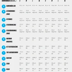 Haibike AllMtn 1 MTB Volledig - Antraciet / Turqoise -Trap Vlot Verkoopwinkel allmtn