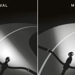 Busch-mueller Leval Bocht Verlichtingsassistent -Trap Vlot Verkoopwinkel busch mueller 365 leval kurvenlichtadapter grafik 1154165