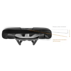 Sqlab 610 Ergolux Actief 2.1 Zadel -Trap Vlot Verkoopwinkel sqlab ergowave active 2 1086853