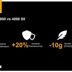 Continental Grand Prix 5000 - Vouwband 28-584 -Trap Vlot Verkoopwinkel vinti 5vs4p